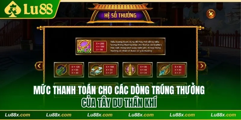 Mức thanh toán cho các dòng trúng thưởng của Tây Du Thần Khí