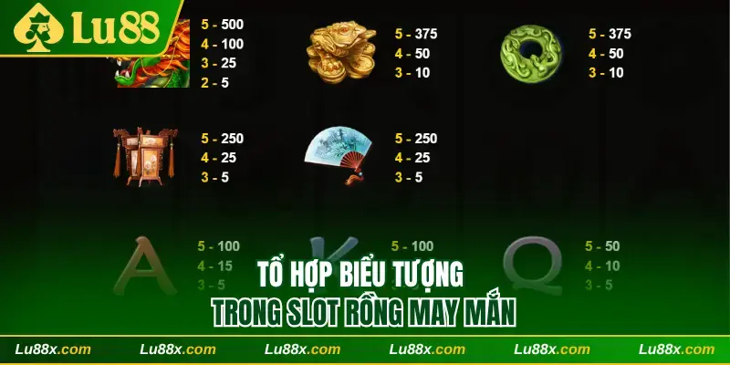 Tổ hợp biểu tượng trong slot Rồng May Mắn